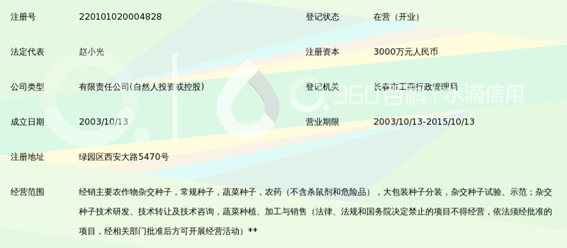 农业技术推广：科学施肥的误区警示